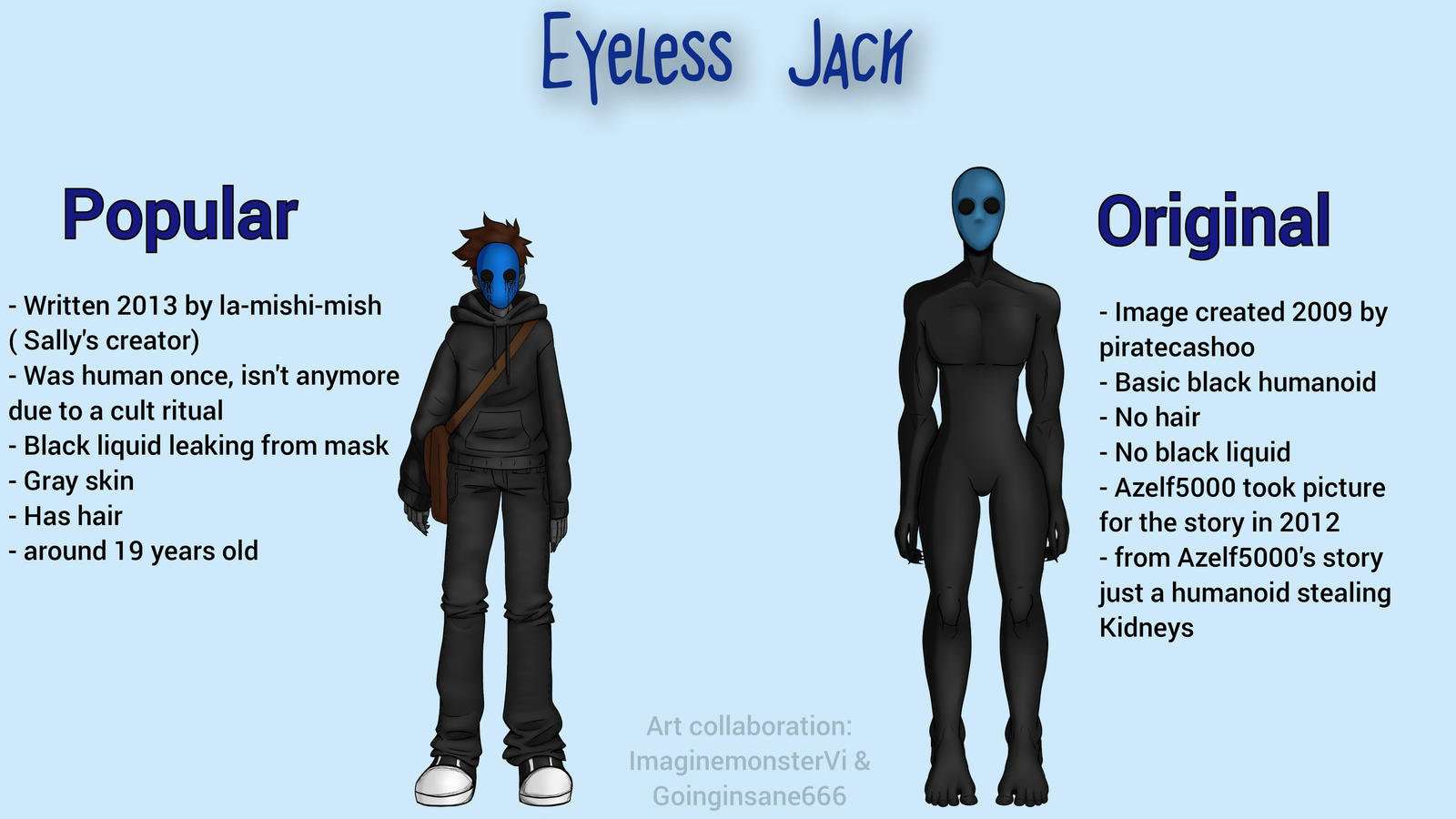 Creepypasta - Eyeless Jack Popular n Original by ImaginemonsterVi on ...