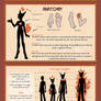 TinderCats Species Visual Guide