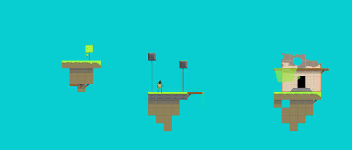 Tileset Test Scene