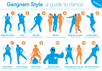 Gangnam Style Guide