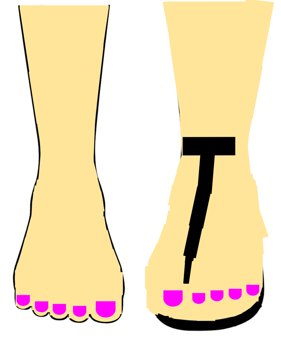 Gacha Life Characters Feet (1) by inflationrules on DeviantArt