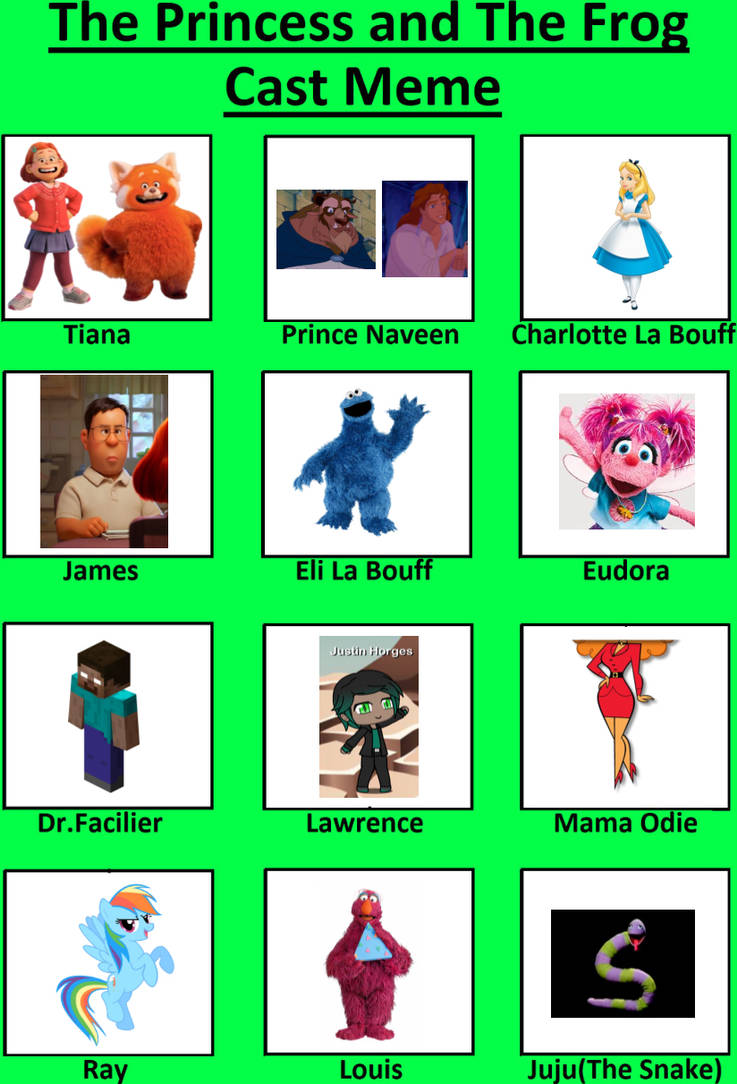 My The Princess And The Frog Cast Meme By Inflationrules On DeviantArt My the princess and the frog cast meme by inflationrules on deviantart