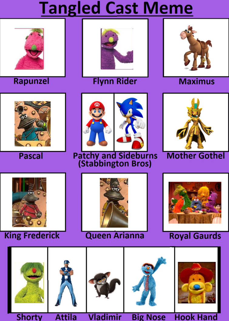 Deviantart's Tangled Inflation Problem My Tangled Cast Meme by inflationrules on DeviantArt