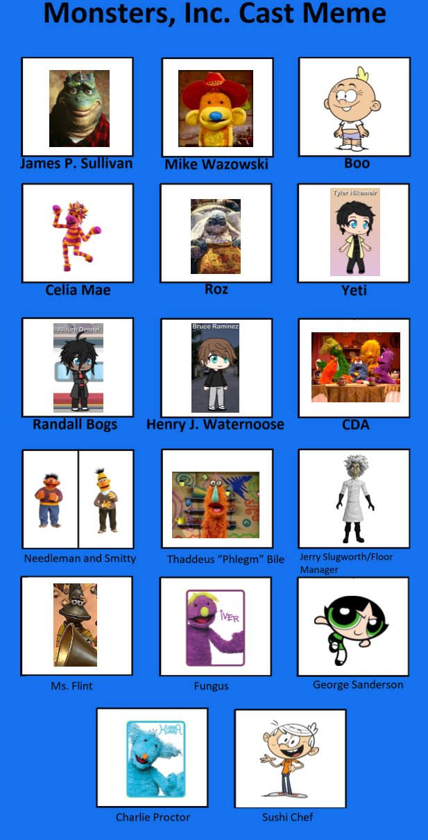 My Monsters Inc Cast Meme By Inflationrules On DeviantArt My monsters inc cast meme by inflationrules on deviantart