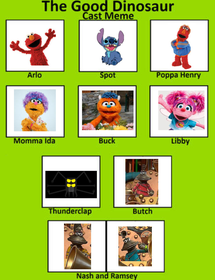 My The Good Dinosaur Cast Meme By Inflationrules On DeviantArt My the good dinosaur cast meme by inflationrules on deviantart