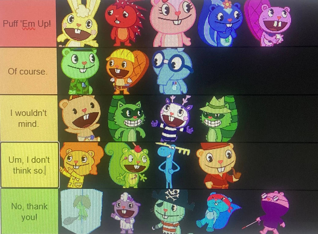 My HTf Inflation Tier List by inflationrules on DeviantArt