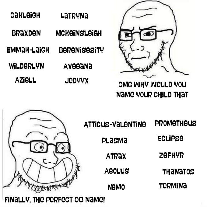 Tech Names Oc OC names got me like by LonerEevee on DeviantArt