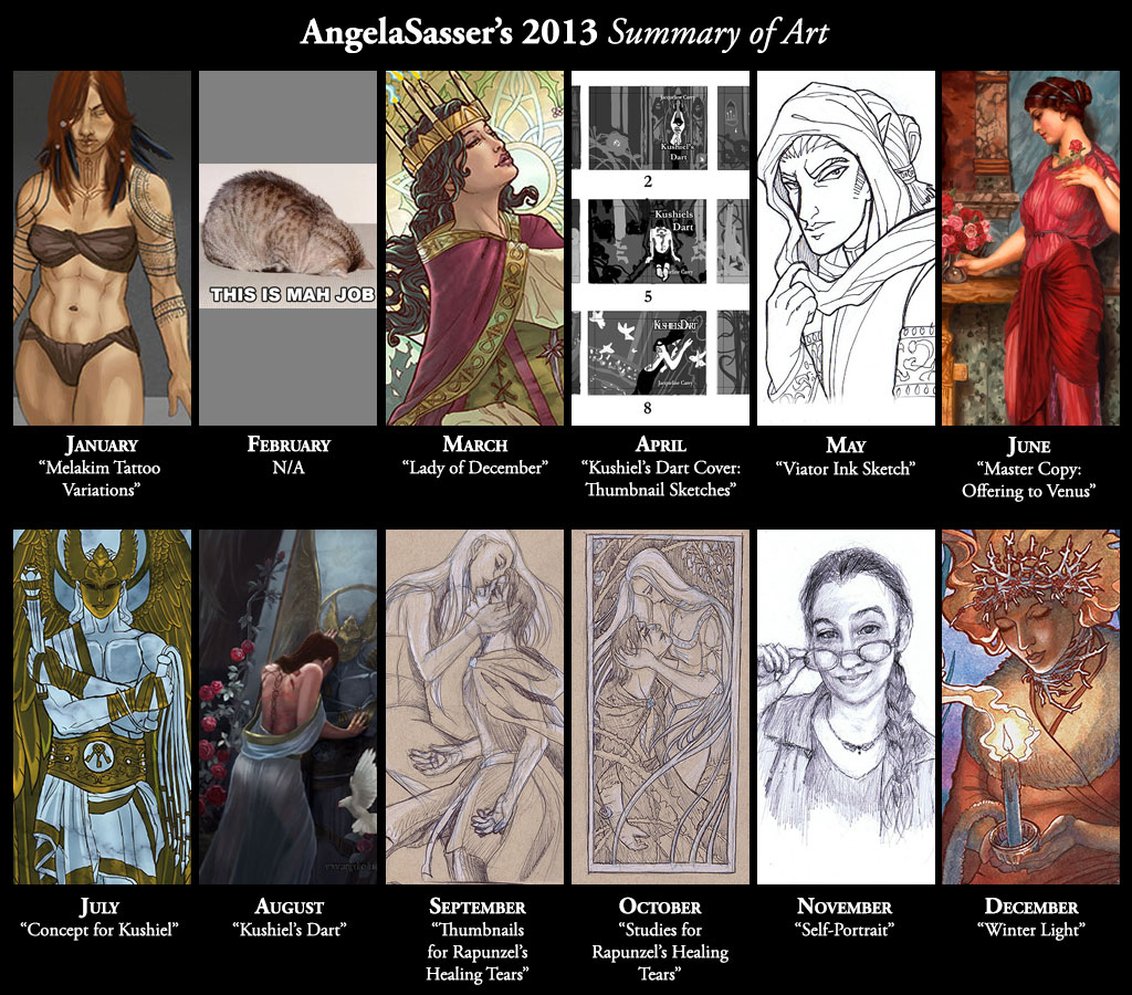 Angela's 2013 Summary of Art