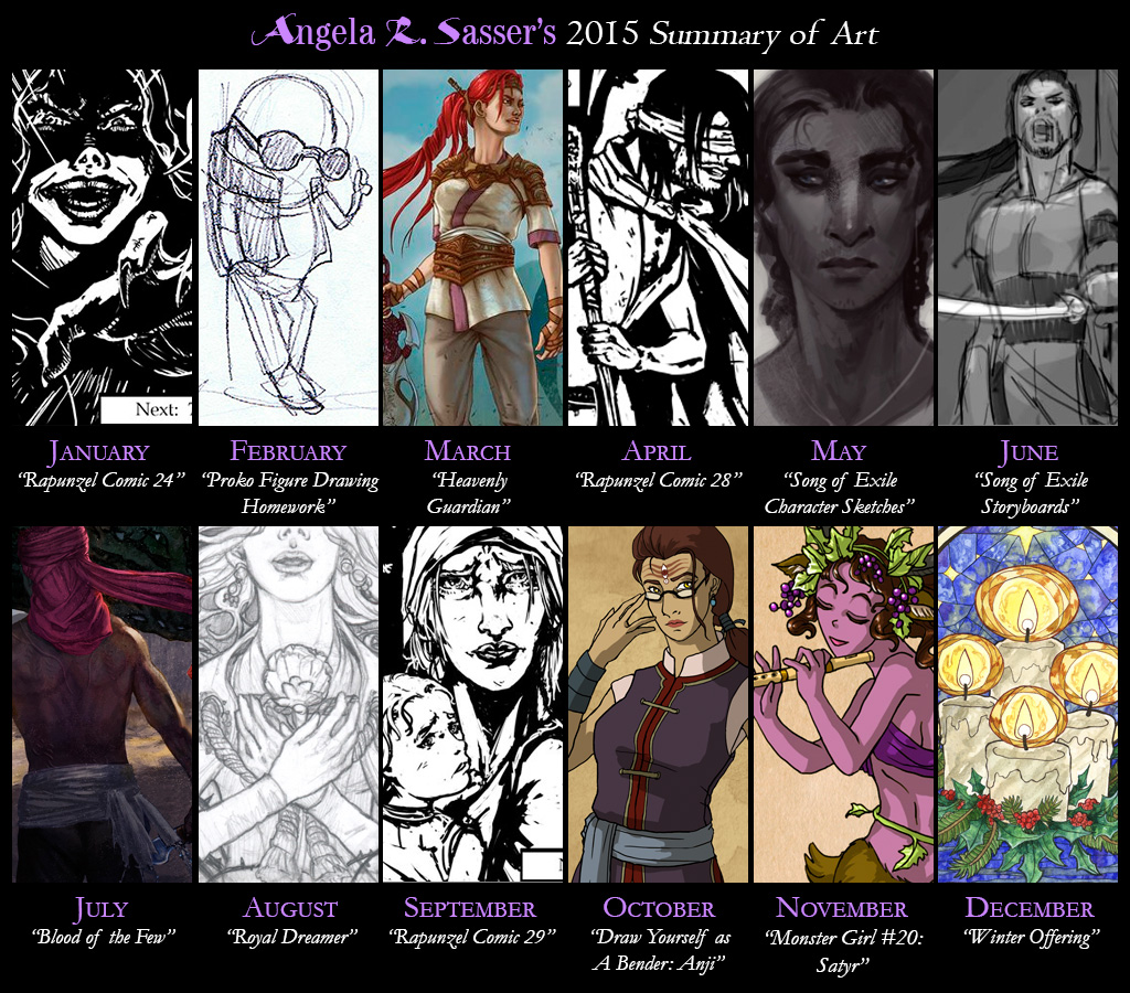 Summary of Art 2015