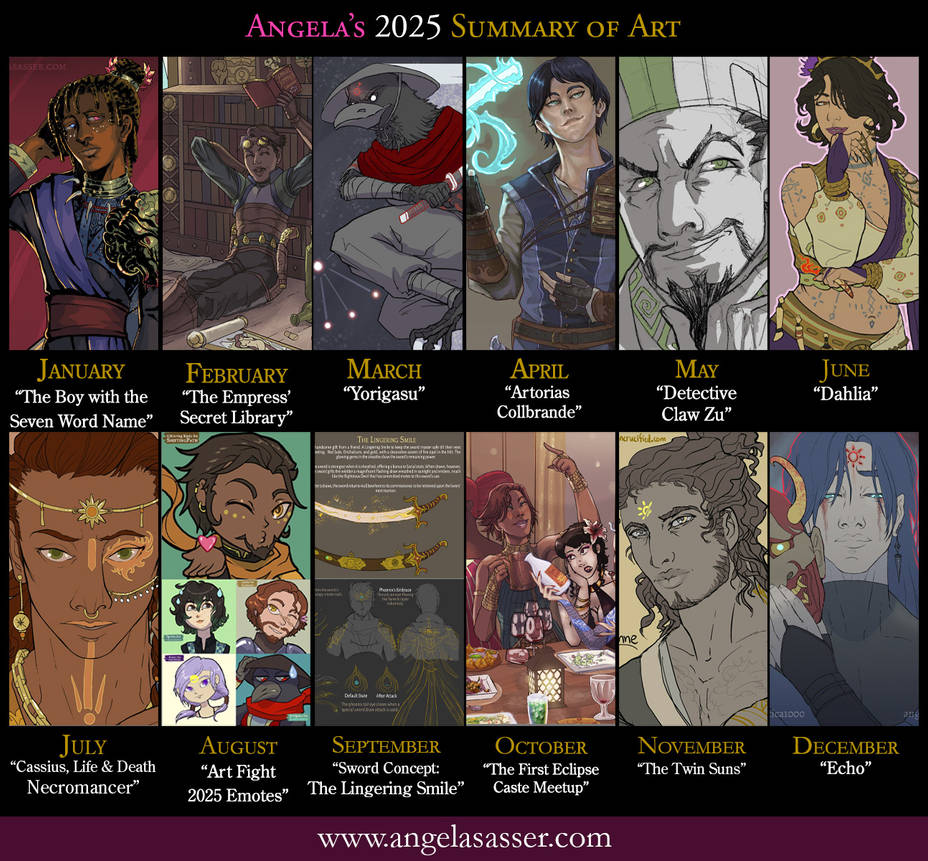 Ang's 2025 Summary of Art