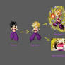 Caulifla (DBS) Transformation Chart