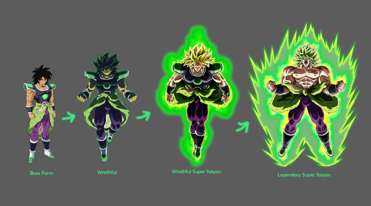 Broly (DBS) Transformation Chart by GoldenKranic360 on DeviantArt