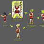 Kale (DBS) Transformation Chart