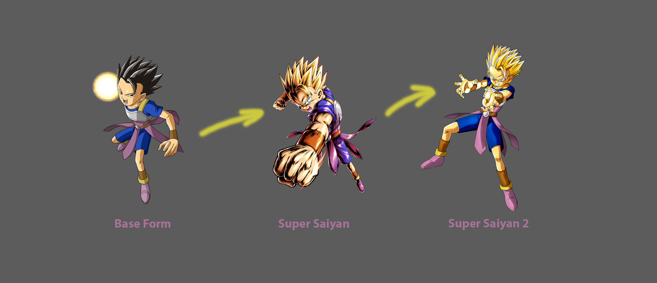 Cabba (DBS) Transformation Chart