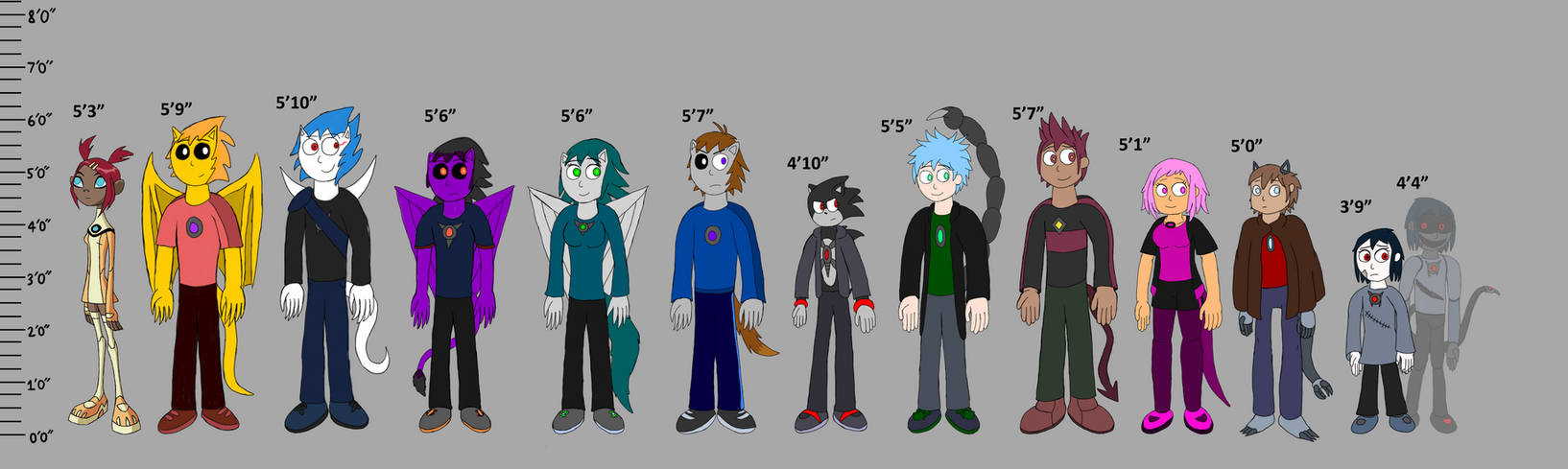 Techno-organics height chart