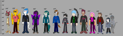 Techno-organics height chart