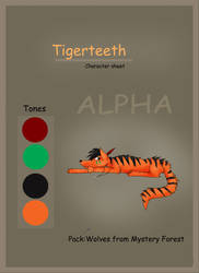Tigerteeth Character Sheet