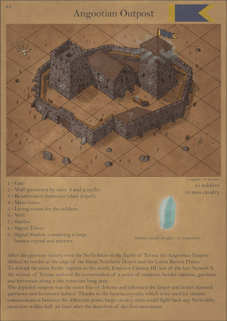 Outpost by Sapiento on DeviantArt