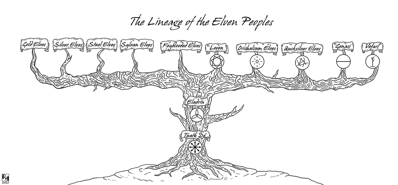 Elven Ranks Elven Lineage by Sapiento on DeviantArt