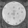 Geocentric Solar System