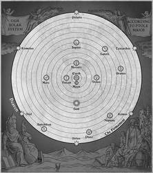 Geocentric Solar System