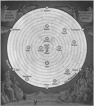 Geocentric Solar System