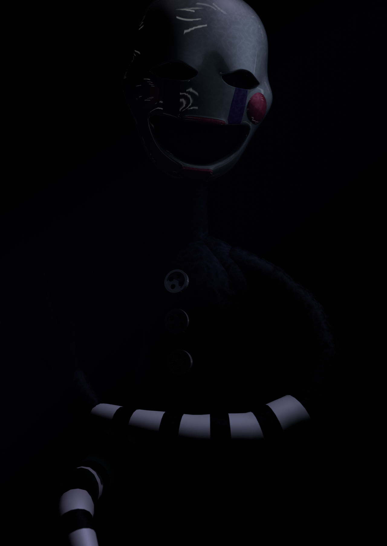 Fnaf R64 Puppet FNAF 2 Puppet Wallpaper 4k | Blender/FNAF by d0dl3r on DeviantArt