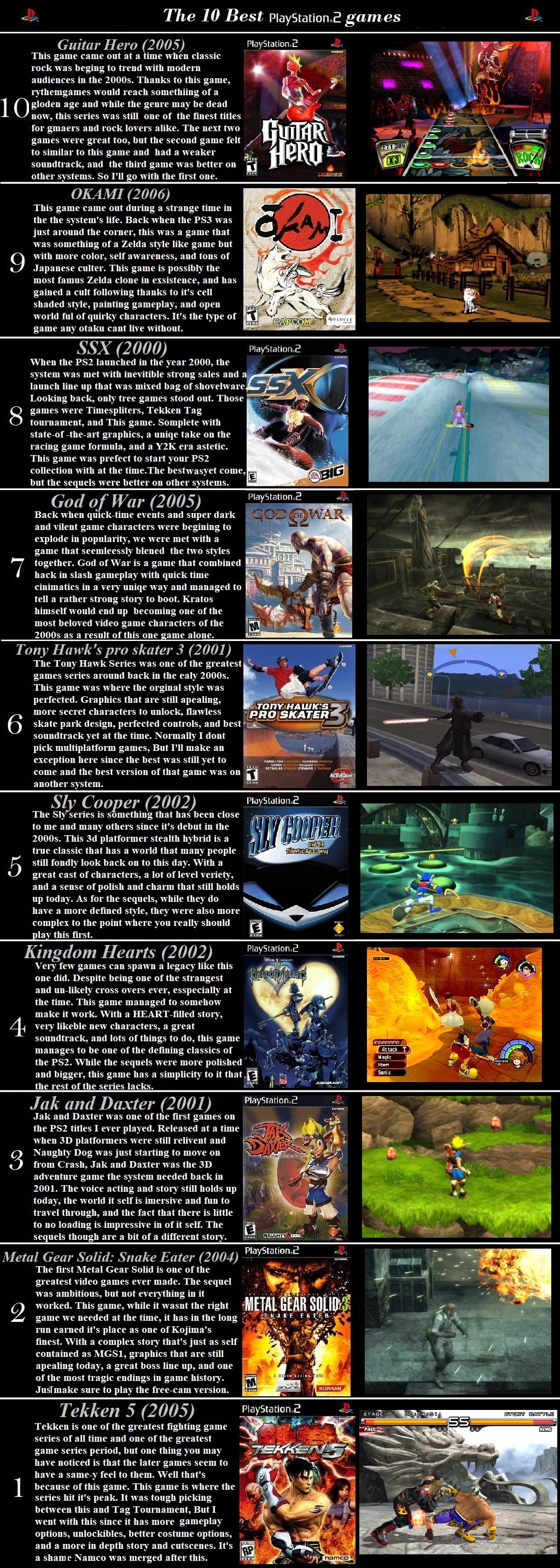 Os dez melhores games de PlayStation 2 de todos os tempos