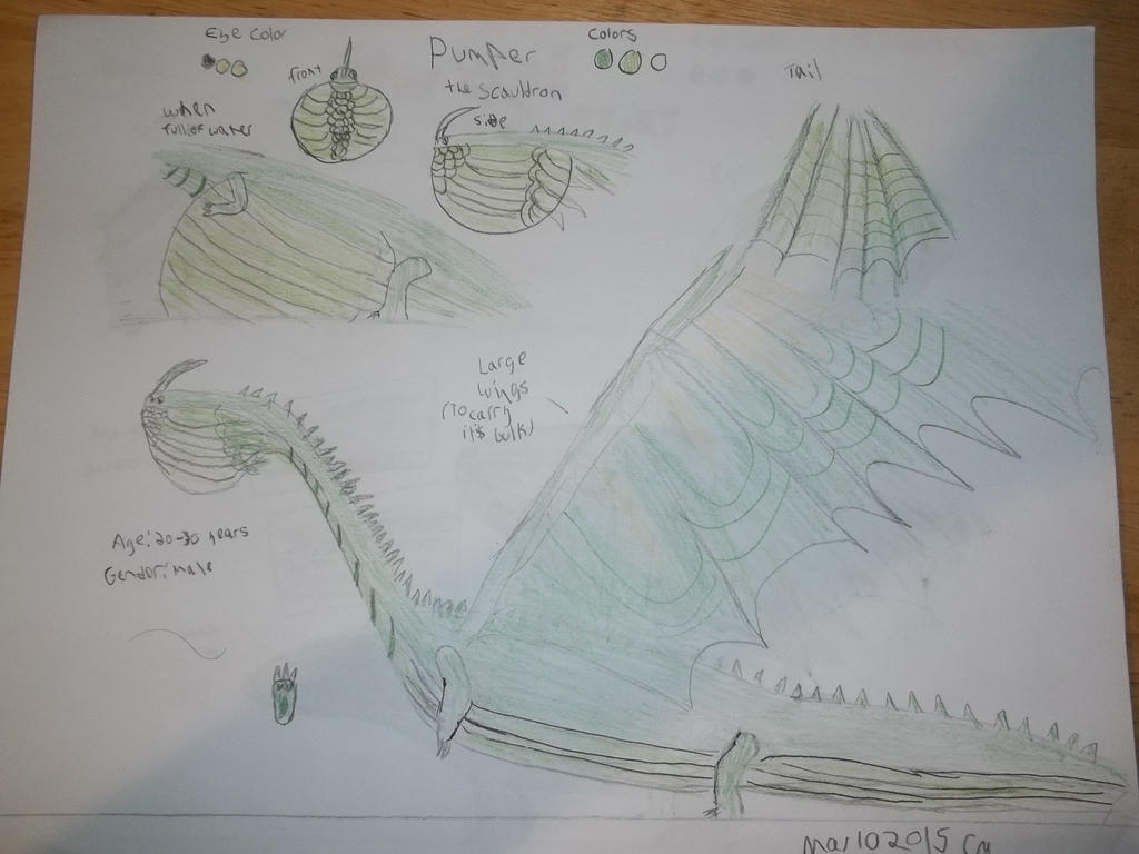 Pumper The Scauldron By Fatthoron On Deviantart Pumper The Scauldron By Fatthoron On Deviantart