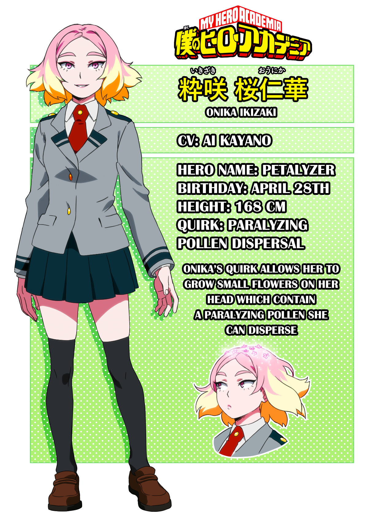 Featured image of post Quirk Mha Oc Base Female Bnha female student base request by basemakerofdarkness on deviantart