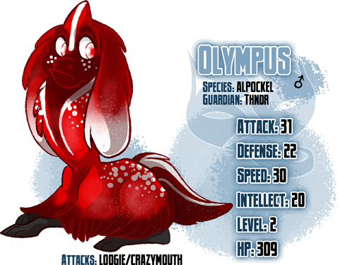 Olympus the Alpockel