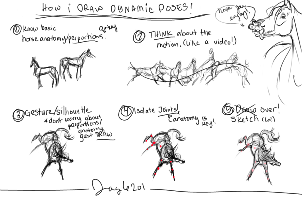 How I Draw Dynamic Poses by Jag6201 on DeviantArt How I Draw Dynamic Poses by Jag6201 on DeviantArt