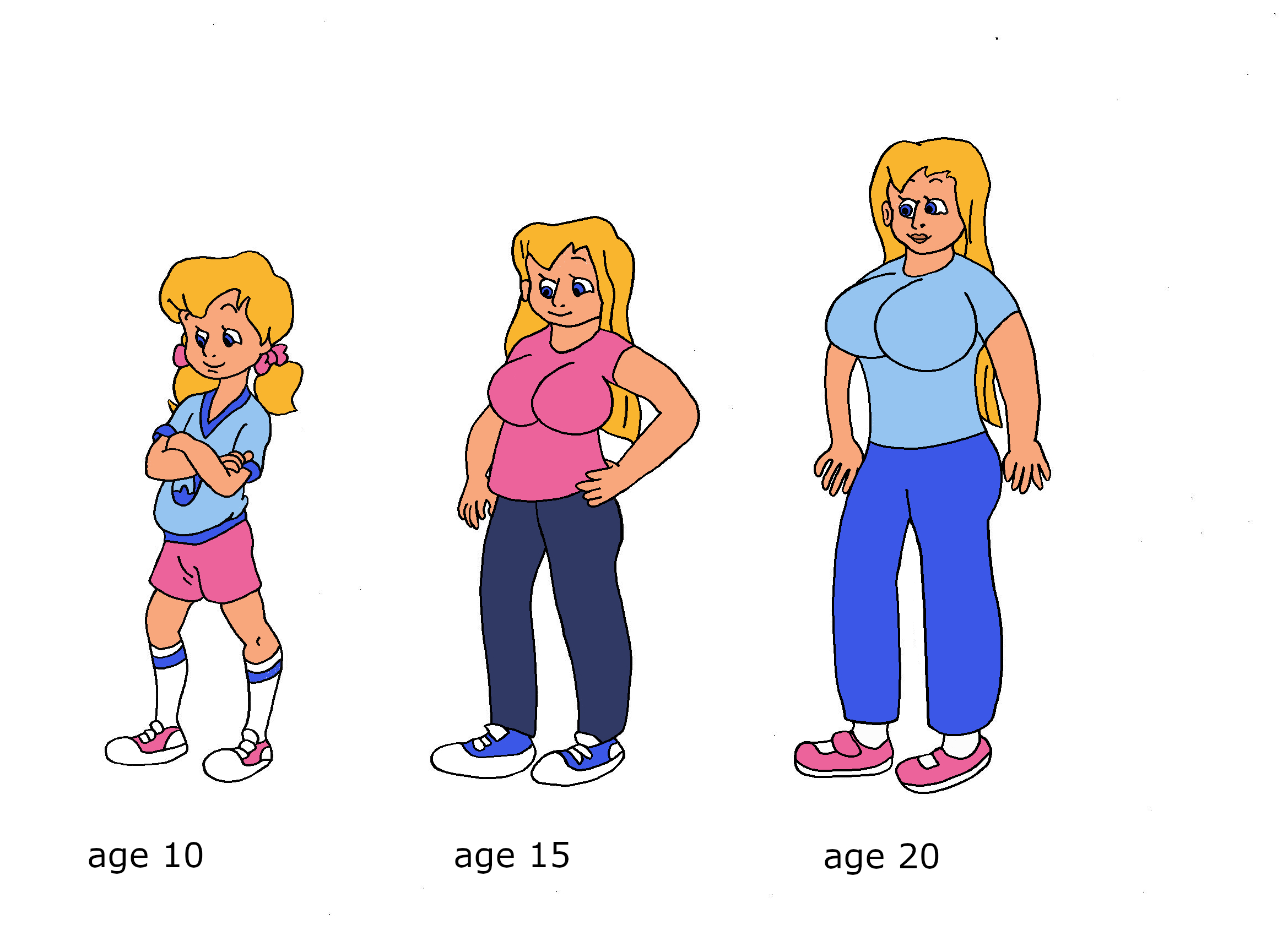 Pan's Age Timeline by Trowbridge27 on DeviantArt