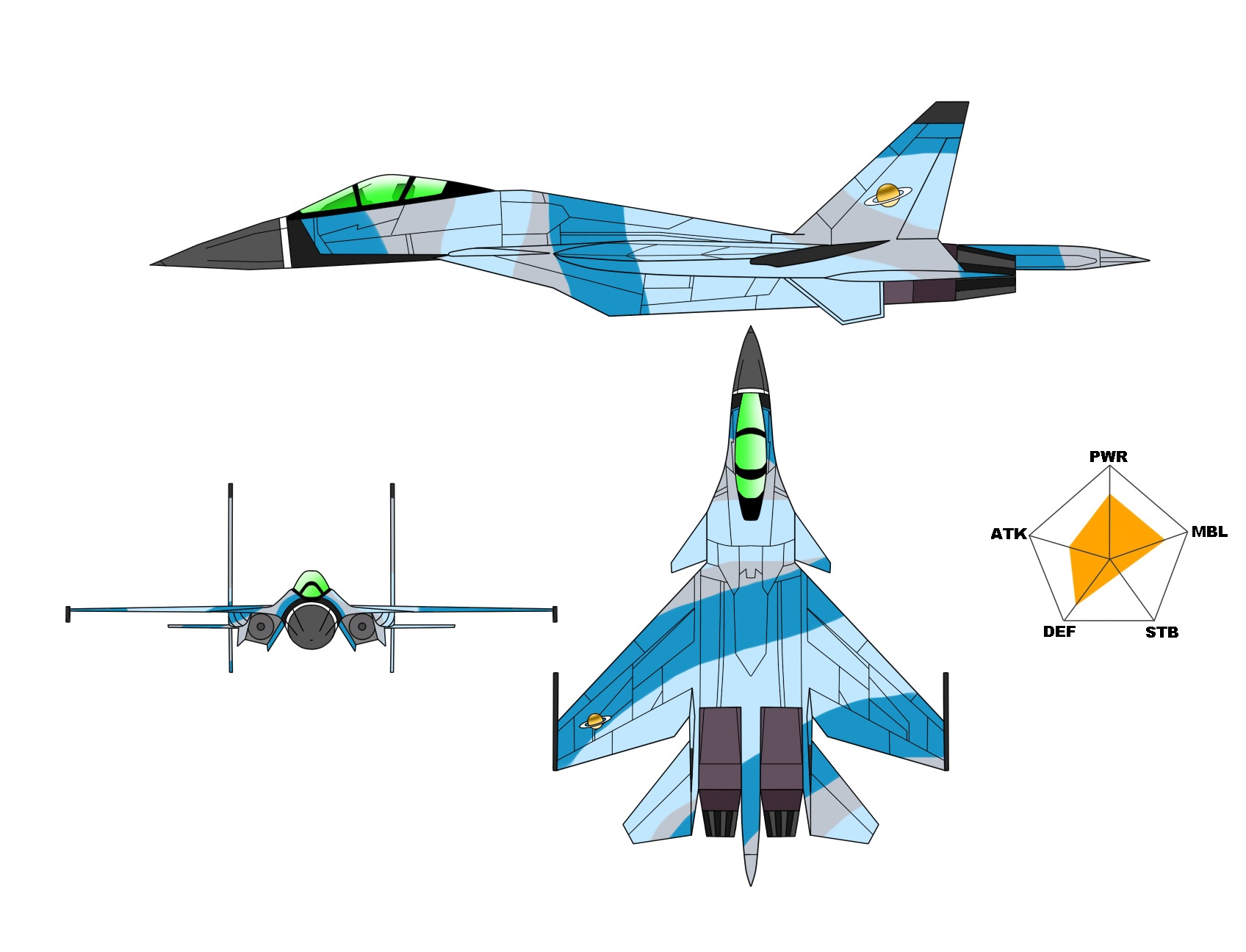 Su-27MK3