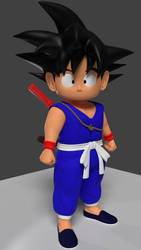 Son Goku angry.