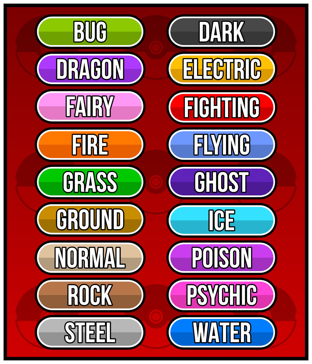 Pokemon Types by BrettPostScript on DeviantArt