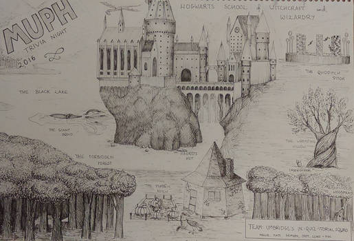 Hogwarts Map