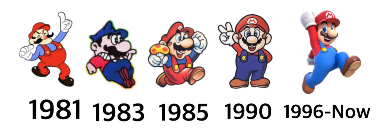 Evolution of Mario by NicoladRodas on DeviantArt