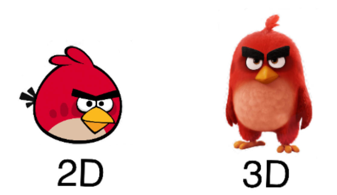 Red 2d Character 2D vs 3D red from angry birds by NicoladRodas on DeviantArt