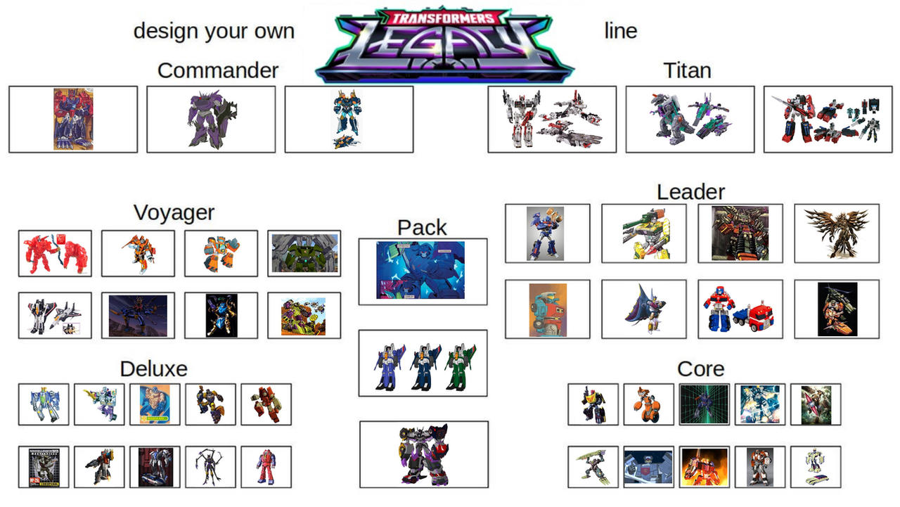 design your own transformers Legacy by Jesse220 on DeviantArt