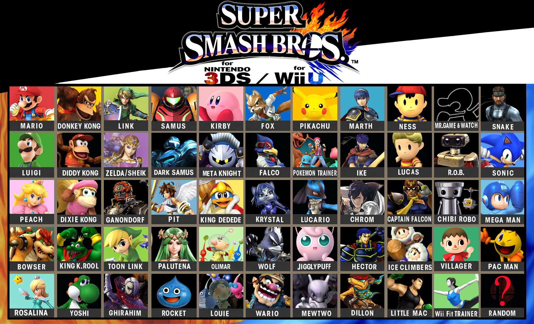 Super Smash Bros. Wii U/3DS Fanmade Roster by SmashBrawlR7538 on
