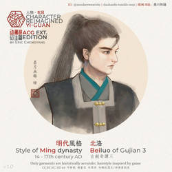 CRYG Series' ACG Character: Beiluo of Gujian 3