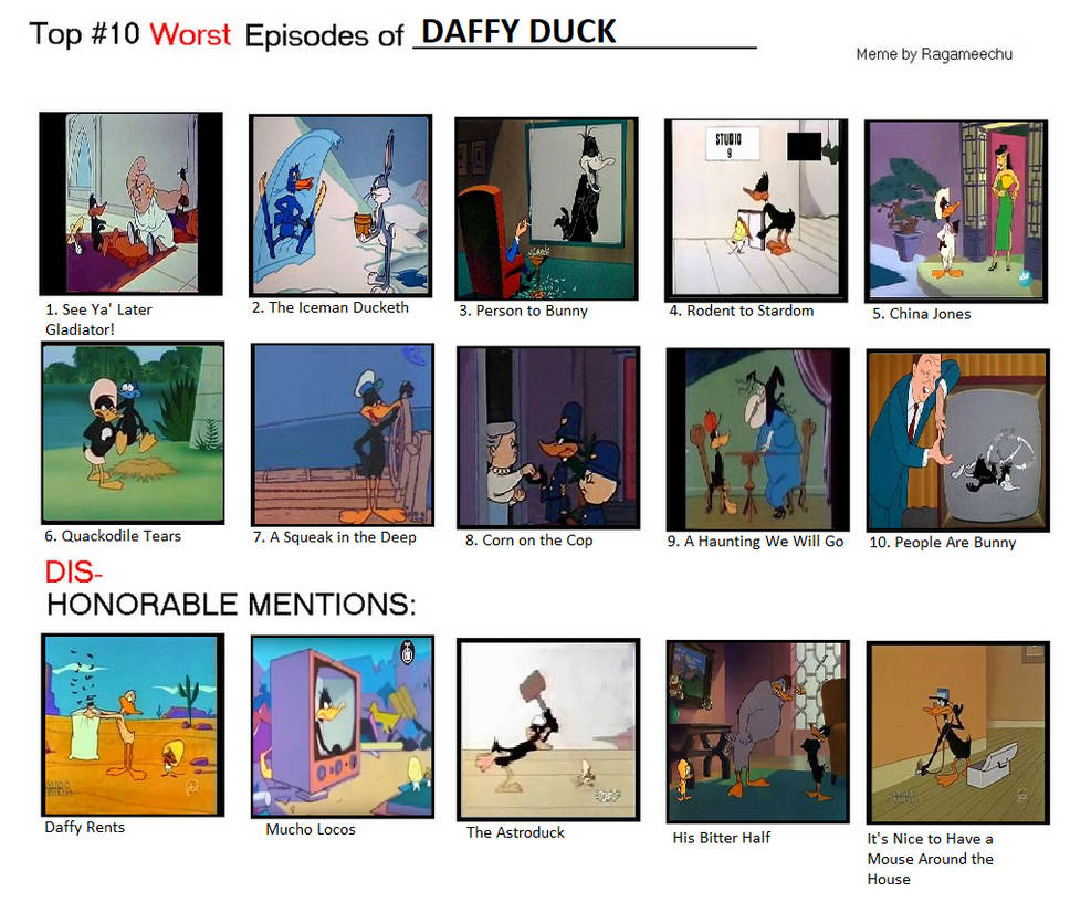 My Top 10 Worst Daffy Duck Episodes by JAH99 on DeviantArt