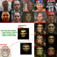 Orc Face Process