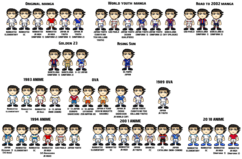 Captain Tsubasa Tsubasa Ozora By Yuusukeonodera On Deviantart Captain Tsubasa Tsubasa Ozora By Yuusukeonodera On Deviantart