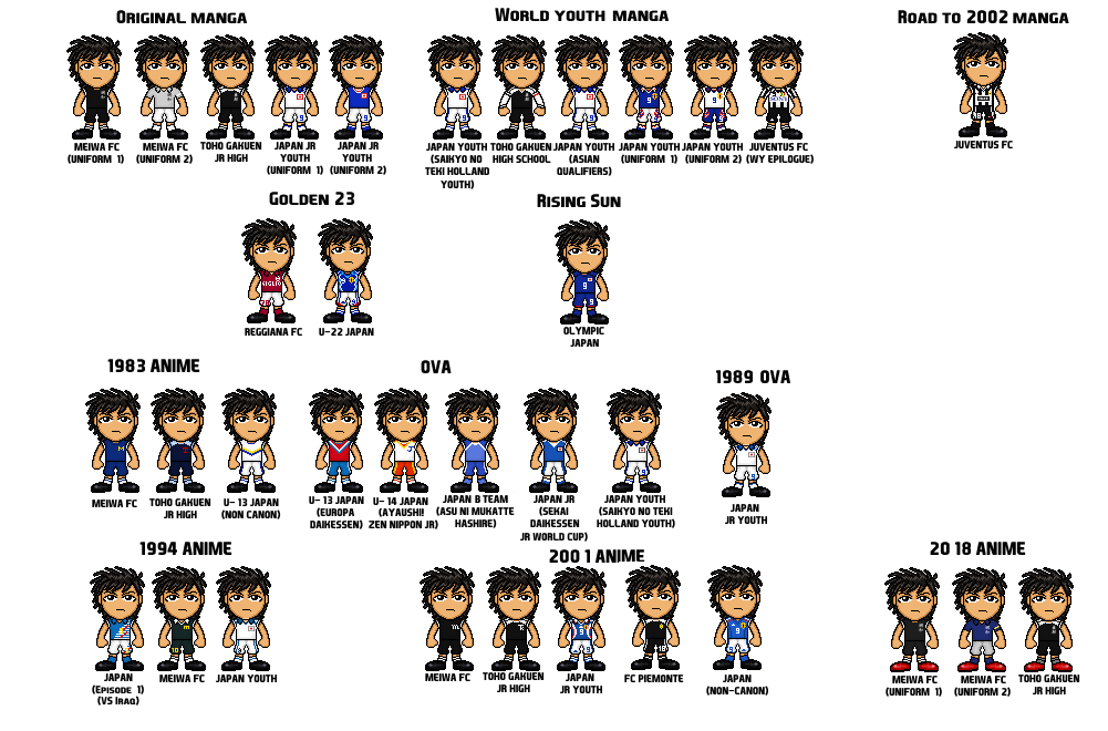 Captain Tsubasa Kojiro Hyuga By Yuusukeonodera On Deviantart Captain Tsubasa Kojiro Hyuga By Yuusukeonodera On Deviantart