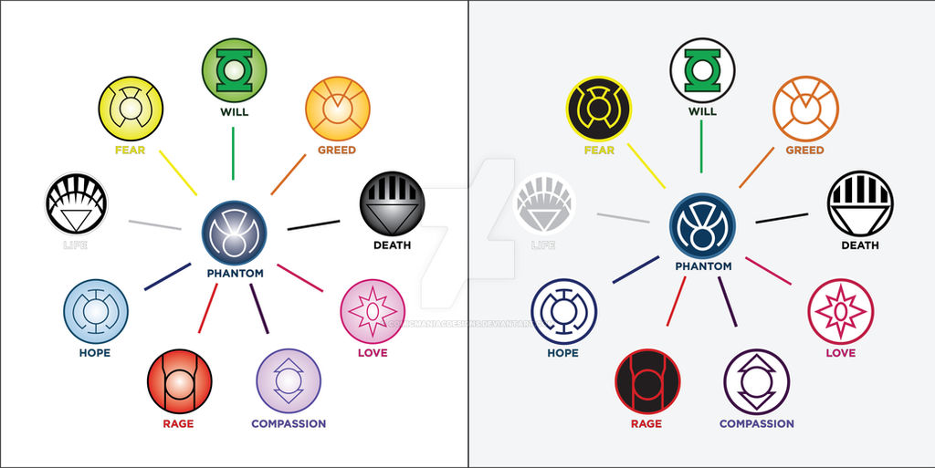 Power Rings Design Power Rings by ComicManiacDesigns on DeviantArt