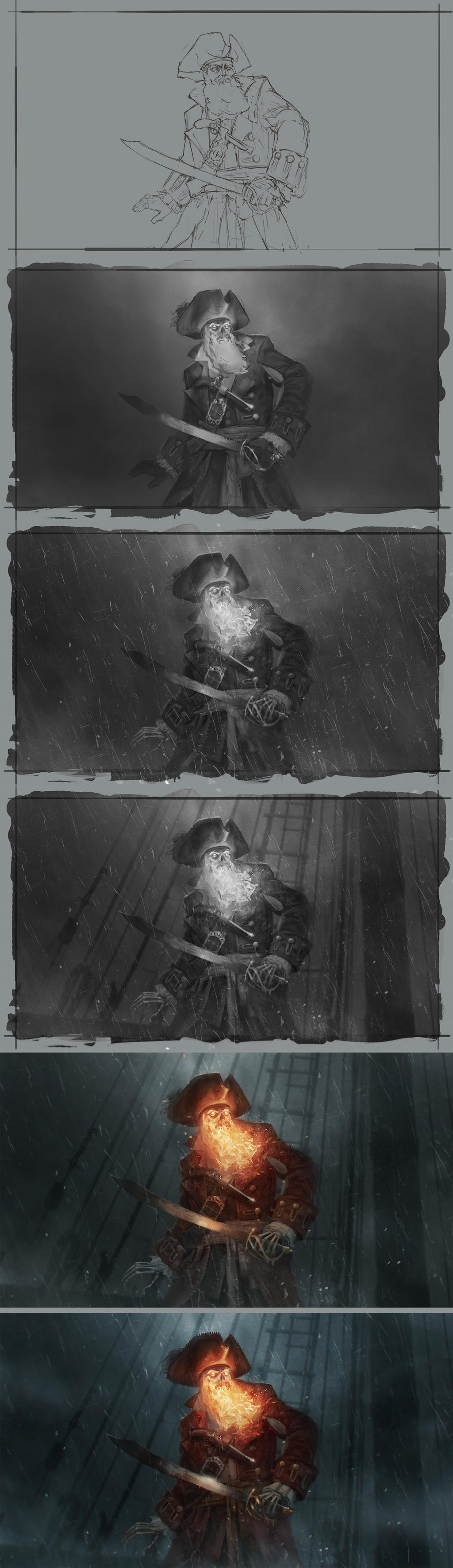 LeChuck Process