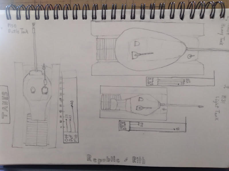 Republic of Rith tanks by JMS8572 on DeviantArt