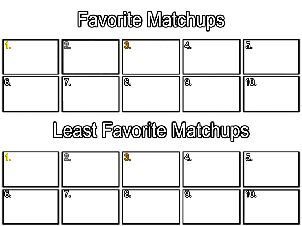 Favorite and Least Favorite Matchups Template by Soul151Killer on